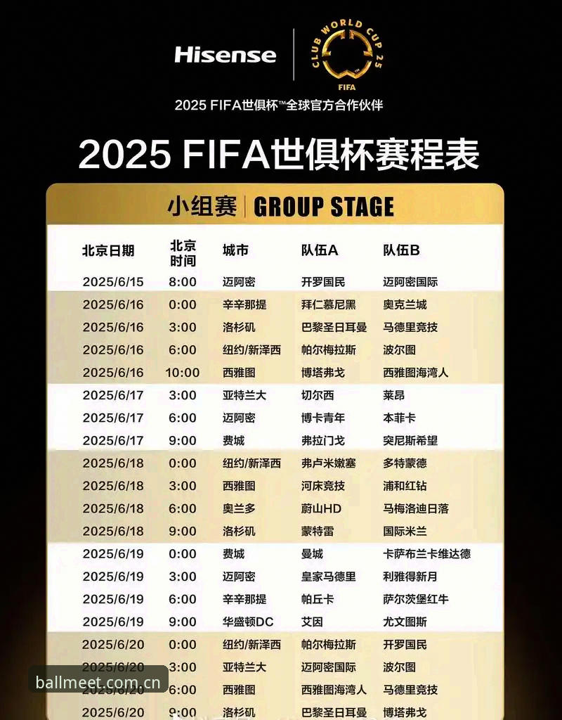 佛得角世界杯冷门赛事深度复盘教程——球会体育平台观赛数据解读篇